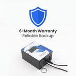 Akivo WiFi Router UPS view 5